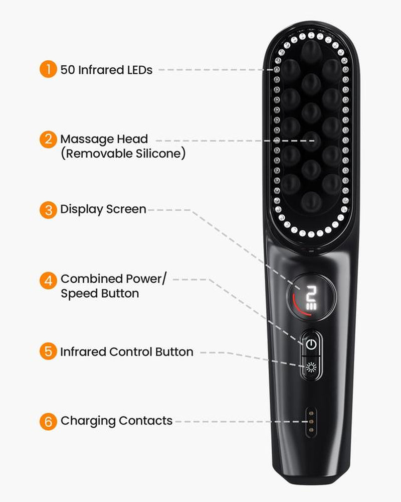 NAPRE Electric Scalp Massager for Hair Growth,Horizontal Vibration & Red Light Therapy,2400 Rpm/Min for Deep Muscle Relief,50 LED Beads & 5 Speed Levels for Scalp, Face, Neck & Shoulder with Charging Dock